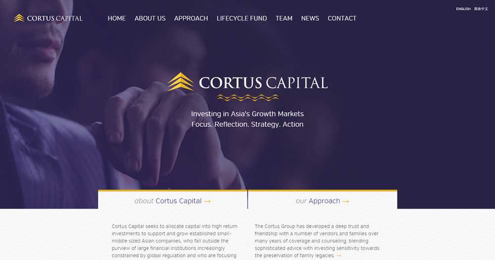 Cortus Capital homepage hero with a blurred business meeting photo, the Cortus Capital logo, and the tagline 'Investing in Asia's Growth Markets'
