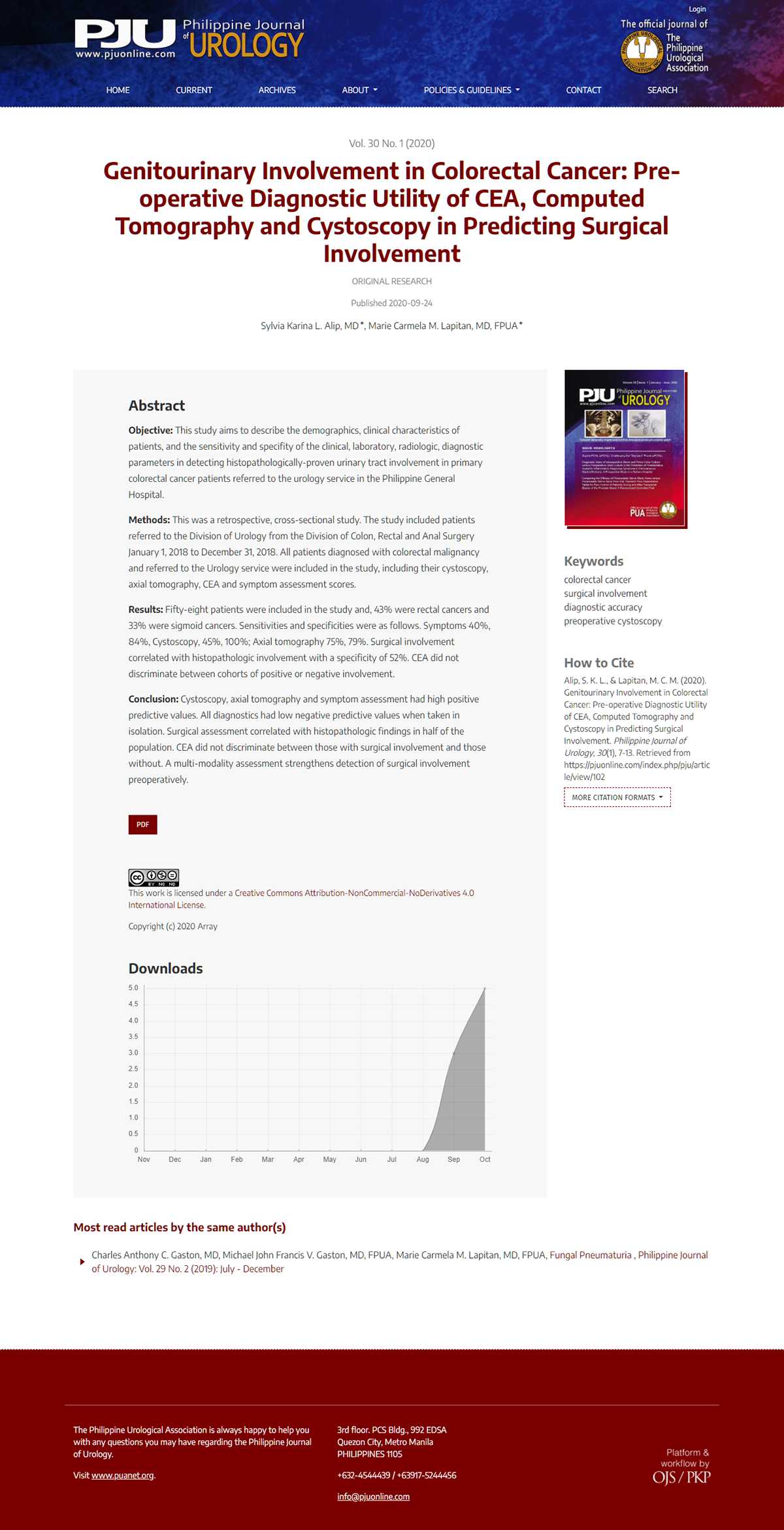 Philippine Journal of Urology article page for a colorectal cancer study, with its abstract, keywords, how-to-cite box, and downloads chart