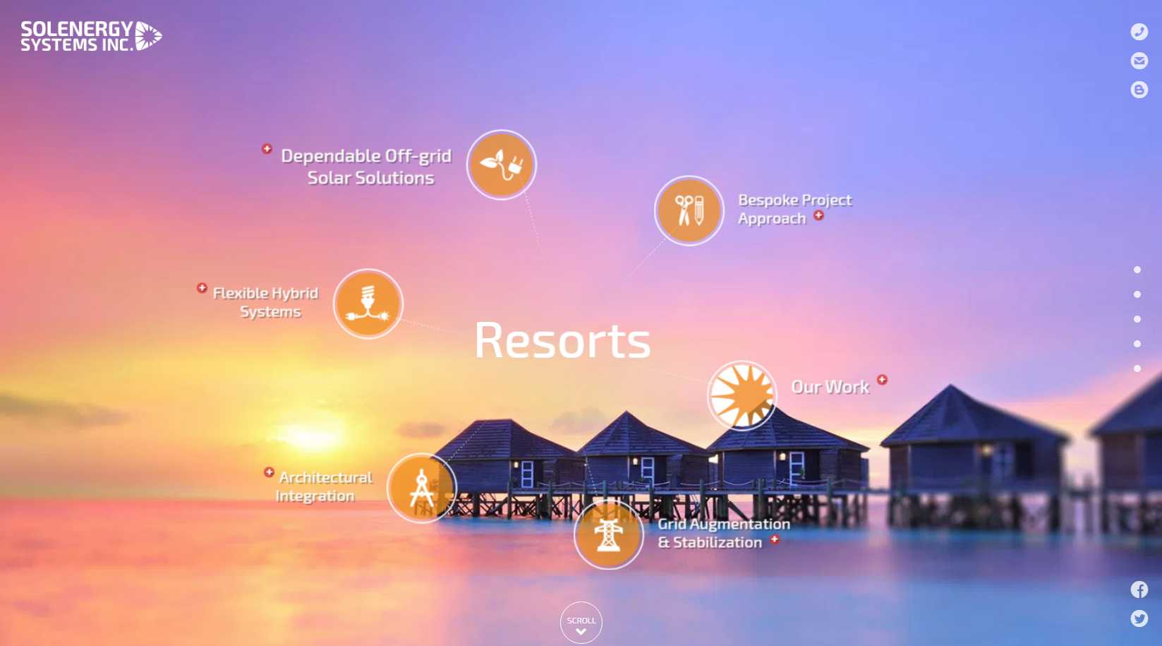 Solenergy 'Resorts' section with animated icon circles for off-grid solutions, hybrid systems, and architectural integration over a sunset water bungalow photo